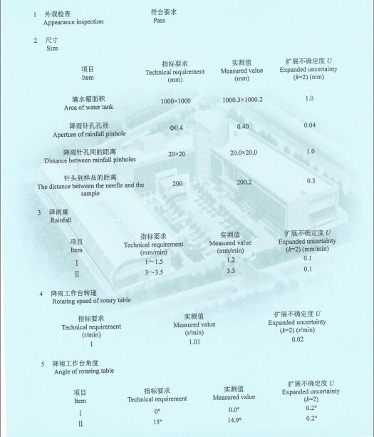 Thiết bị thử nghiệm IP IEC60529 dạng hộp nhỏ giọt gắn tường cho thiết bị điện tử 13 IEC60529 IP Testing Equipment Wall Mounting Type Drip Box For Electronics 1