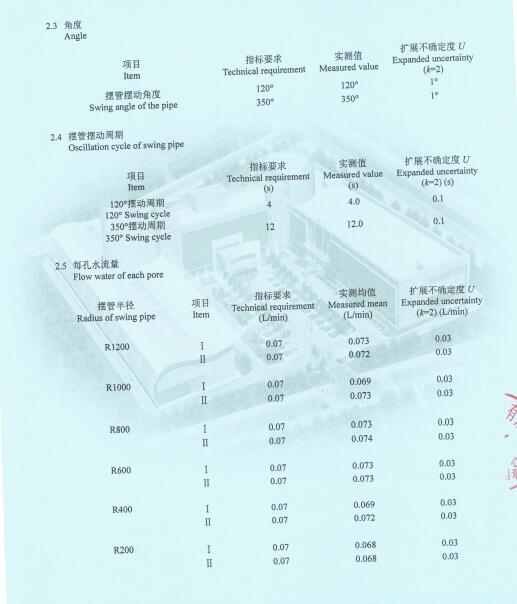 Thiết bị thử nghiệm độ kín nước dạng ống lắc R200 đến R1600 bằng thép không gỉ 11 Stainless Steel Water Ingress Test Equipment , Oscillating Tube R200 To R1600 1
