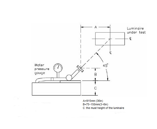Watertight Environment Test Equipment 0-0.2 Mpa Range For Luminaire 0