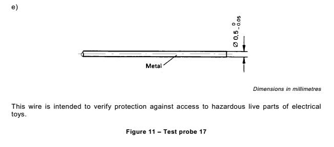 Đầu Dò Ngón Tay Dài Bằng Kim Loại Kiểm Tra An Toàn Đồ Chơi Điện 7 Safety Checking Long Finger Probe Test Wire Metal Material For Electrical Toys 0