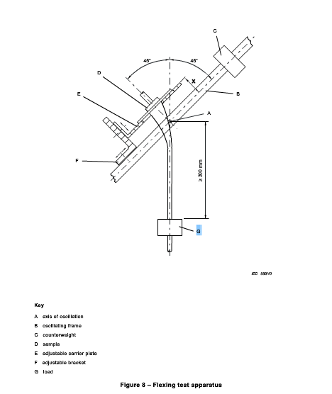 Thiết bị thử nghiệm uốn dây nguồn an toàn điện 60 rpm 9 60 Rpm Electrical Safety Test Equipment , Power Cord Flexing Test Apparatus 0