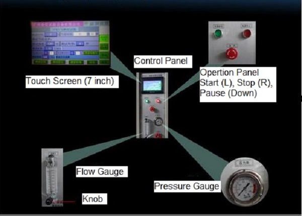 Thiết bị thử nghiệm chống nước chuẩn IP dạng hộp tuần hoàn nước 15 Durable Splashproof IP Testing Equipment Box Type For Water Recyling Utilization 3