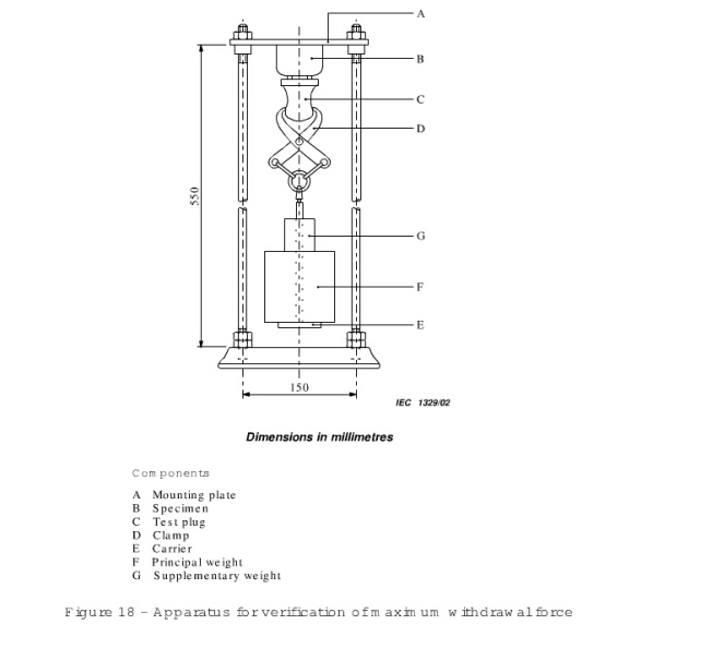 Maximum And Minimum Withdrawal Force Testing Equipment With Clamping System 0