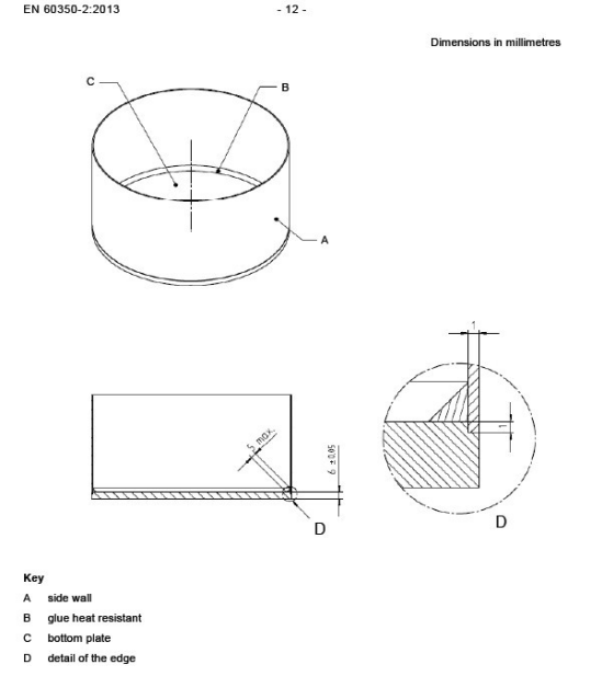 Bộ nồi thử nghiệm bếp điện từ tiêu chuẩn IEC 60350-2 10 IEC60350-2 Standards Induction Hob Test Pans 0
