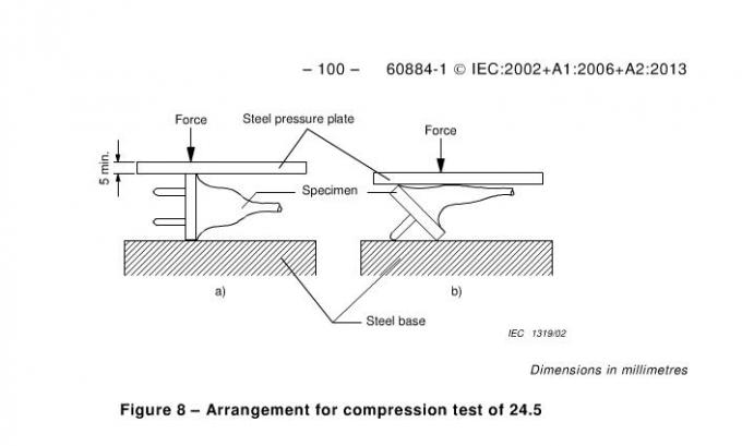 Thiết bị thử nghiệm độ nén an toàn điện bằng thép không gỉ IEC60884-1 Figure 8 9 Thiết bị thử nghiệm độ nén an toàn điện bằng thép không gỉ IEC60884-1 Figure 8