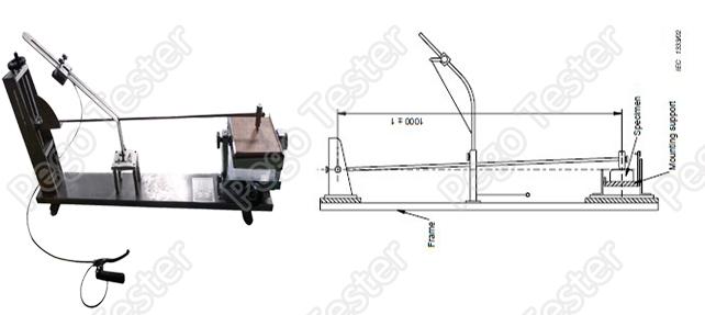 Thiết bị thử nghiệm va đập IK01 đến IK06 2J IEC60068-2-75 cho phích cắm và ổ cắm 9 Thiết bị thử nghiệm va đập con lắc IK01 đến IK06 IEC60068-2-75 cho phích cắm và ổ cắm