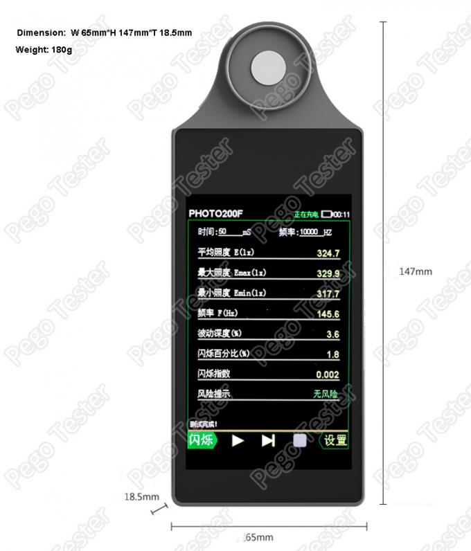 Máy đo cường độ ánh sáng hồng ngoại LED cầm tay 810nm-890nm siêu nhẹ 10 Portable Led Testing Equipment Infrared Illuminometer 810nm- 890nm Light Weight 0