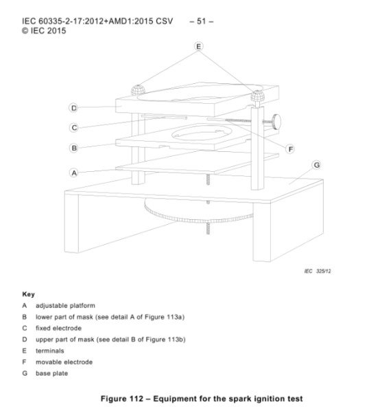 Thiết bị thử nghiệm đánh lửa kiểm tra khả năng chống cháy IEC60335-2-17 Figure 112 7 IEC60335-2-17 Figure 112 Spark Ignition Test Apparatus For Testing Flame Resistance 0