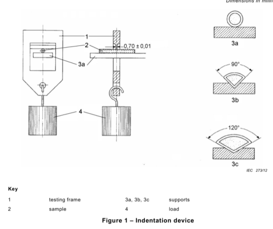 Indentation Device Safety Test Equipment IEC60811 SUS304 For Insulation Sheaths 0