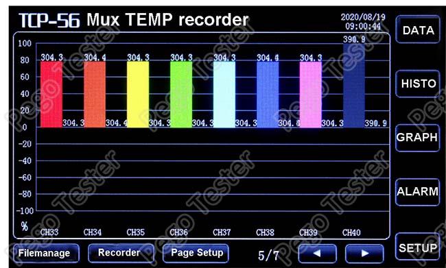 5 Inch LCD Touch Screen Multiplex Temperature Meter Real Time Display 1