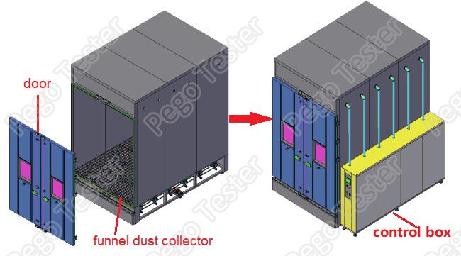 Vertical Downwards Airflow Step In Dust Tightness Tester IP Test Chamber 0