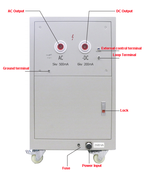 Máy kiểm tra điện áp chịu đựng Hipot AC DC 6KV 500mA có chức năng cảnh báo 9 Máy kiểm tra điện áp chịu đựng Hipot AC DC 6KV 500mA RK2672EM chi tiết 2