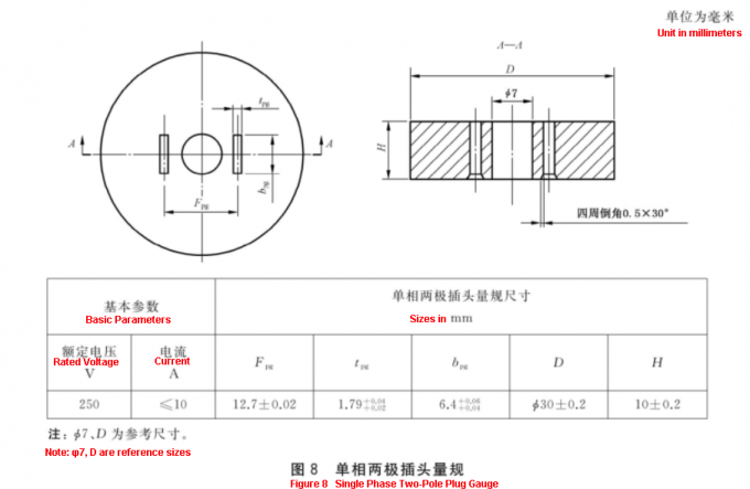 Dưỡng kiểm tra tiếp xúc phích cắm ổ cắm 1 pha GB/T1002-2021 11 Dưỡng kiểm tra phích cắm ổ cắm GB/T1002-2021 hình 0