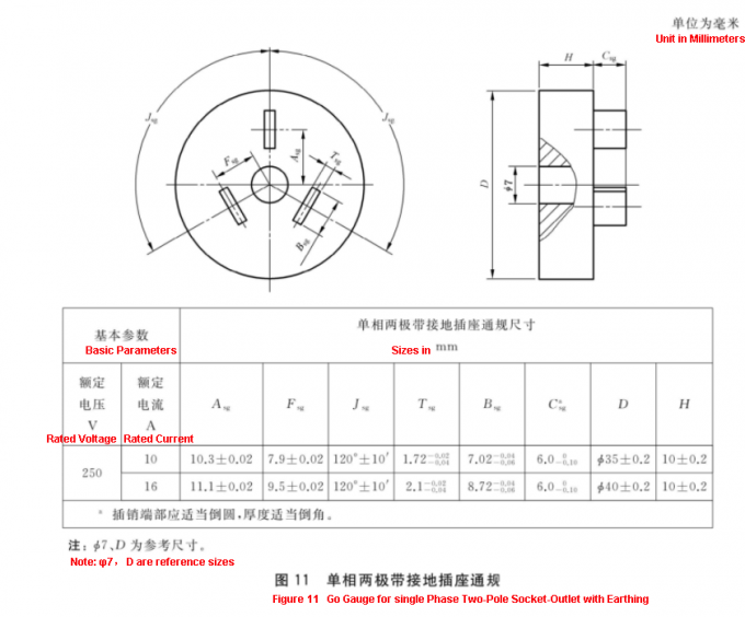 Dưỡng kiểm tra tiếp xúc phích cắm ổ cắm 1 pha GB/T1002-2021 13 Dưỡng kiểm tra phích cắm ổ cắm GB/T1002-2021 hình 2
