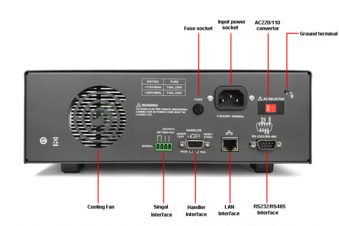 Máy thử cao áp Hipot và đo điện trở cách điện 2 trong 1 HY9320 0.1MΩ-10GΩ 0-5KV/20mA 10 HY9320 Insulating Resistance Hipot Tester 2 In 1 0.1MΩ-10GΩ And 0-5KV/20mA 0