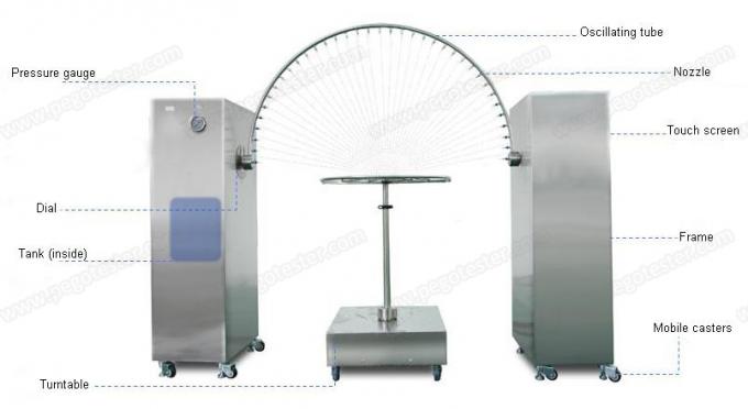 Ipx4 Machine IEC 62196-1 Electric Vehicle IPX3 and IPX4 Oscillating Tube Waterproof ...