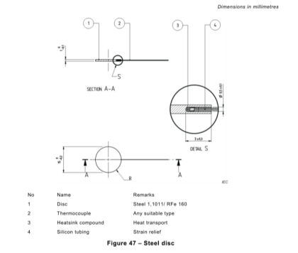Bộ vật thể kim loại lạ thử nghiệm độ tăng nhiệt máy phát IEC 62368-1 13 IEC 62368-1 Foreign Metallic Objects For Testing Temperature Rising Of Transmitters 0