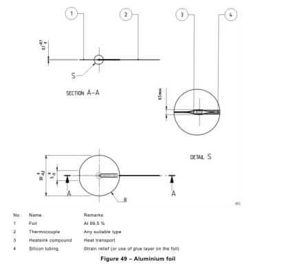 Bộ vật thể kim loại lạ thử nghiệm độ tăng nhiệt máy phát IEC 62368-1 15 IEC 62368-1 Foreign Metallic Objects For Testing Temperature Rising Of Transmitters 2