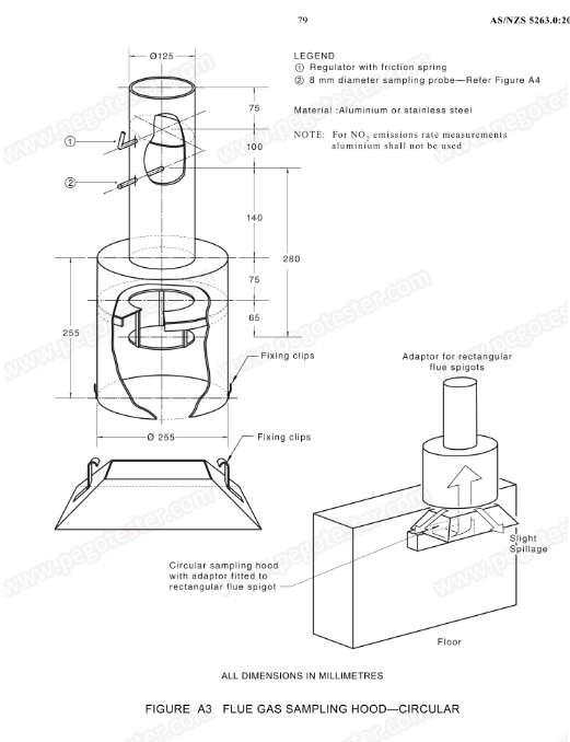 Chụp lấy mẫu khí thải AS/NZS 5263.0 xác định tỷ lệ CO/CO2 cho đầu đốt 12 AS/NZS 5263.0 Flue Gas Sampling Hoods For Determination Of C0/CO2 Ratio For Burners 1
