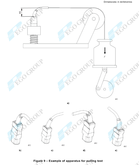 Thiết bị thử nghiệm lực kéo ngang IEC60320-1 điều khiển PLC màn hình 5 inch 6N/35N/50N 9 Technical diagram of Lateral Pull Test Apparatus