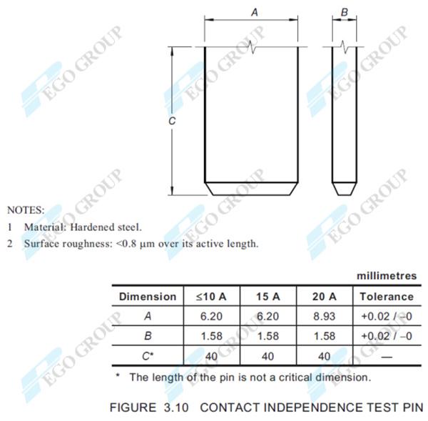 Chốt thử nghiệm lực rút kiểm tra tiếp điểm ổ cắm AS/NZS3112 Figure 3.10 7 AS/NZS3112 Figure 3.10 Contact Independence Test Pin for Withdrawal Force Test Plug Socket Tester 0