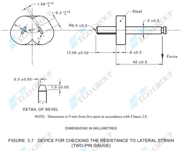 Dưỡng kiểm tra khả năng chịu biến dạng ngang 2 chấu AS/NZS 3112 Figure 3.7 7 Two-Pin Gauge for Checking the Resistance to Lateral Strain AS/NZS 3112 figure 3.7 0