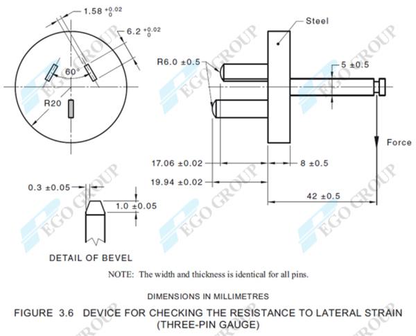 Dưỡng kiểm tra độ bền chịu lực ngang 3 chân AS/NZS 3112 Figure 3.6 7 Three-Pin Gauge for Checking the Resistance to Lateral Strain AS/NZS 3112 figure 3.6 0