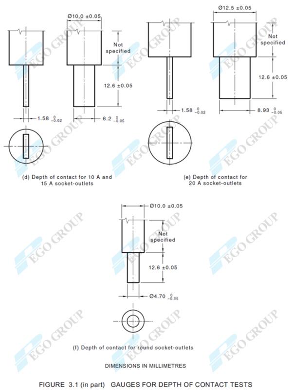 Dưỡng kiểm tra độ sâu tiếp xúc lỗ ổ cắm tiêu chuẩn AS/NZS3112 Figure 3.1 7 Contact Depth Gauges for Depth of Contact Test for Socket Apertures AS/NZS3112 Figure 3.1 0