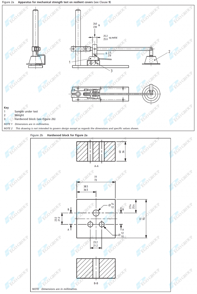 Thiết bị thử nghiệm độ bền cơ học nắp đàn hồi phích cắm ổ cắm BS1363-1 Figure 2 7 Thiết bị thử nghiệm độ bền cơ học nắp đàn hồi phích cắm ổ cắm BS1363-1 Figure 2