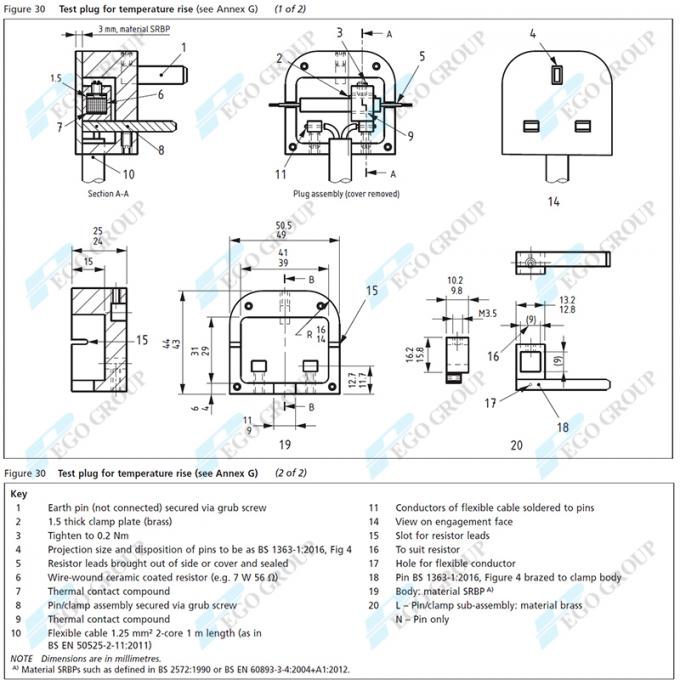 Phích cắm thử nghiệm độ tăng nhiệt ổ cắm BS theo tiêu chuẩn BS1363-2 Hình 30 7 Test plug for temperature rise according to BS1363-2 figure 30 standard