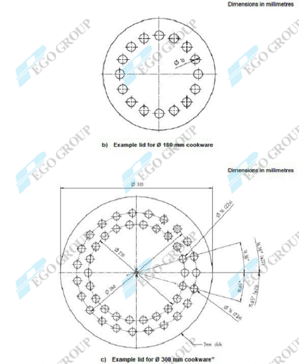 Nồi tiêu chuẩn IEC60350-2 thử nghiệm tiêu thụ năng lượng đáy inox AISI430 thân AISI304 9 IEC60350-2 Standardized Cookware specifications diagram