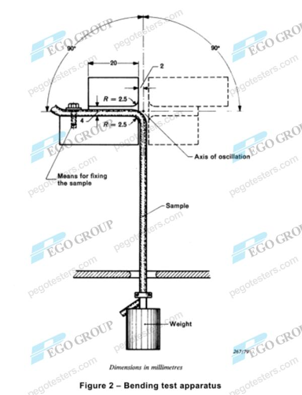 Máy kiểm tra uốn dây cáp chuẩn IEC60227 tải trọng 0.5KG tốc độ 60r/min 7 Cable Bending Test Apparatus showing testing mechanism and control panel