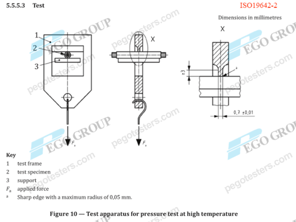 Thiết bị thử nghiệm ép lõm nhiệt độ cao 3 vị trí thử, lưỡi dao 0.7mm chuẩn IEC60811-508 9 Bản vẽ sơ đồ kỹ thuật thiết bị thử nghiệm ép lõm nhiệt độ cao