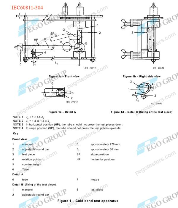 Thiết bị thử nghiệm uốn lạnh cách điện cáp Φ2.5mm~Φ12.5mm trục uốn Φ4.0mm~Φ46mm 2~10 vòng 9 Chi tiết các bộ phận cấu tạo thiết bị thử nghiệm uốn lạnh cáp