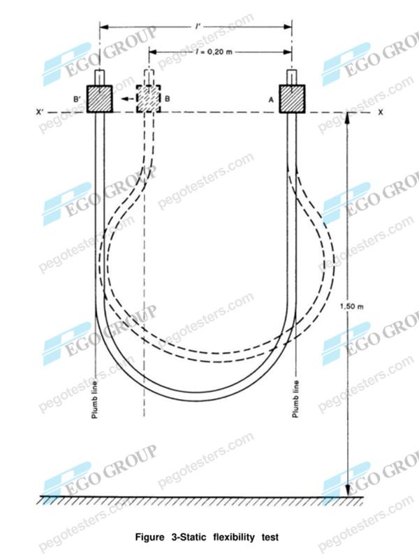 Thiết bị thử độ uốn tĩnh cáp điện chuẩn IEC60227-2 nguồn 220V di chuyển ngang ≤1.0m 9 Cable Static Flexibility Test Apparatus - Side View