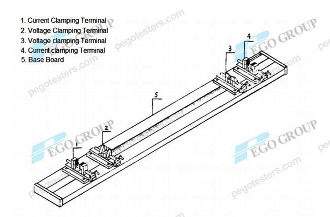 Đồ gá đo điện trở dây dẫn 1m đế hợp kim nhôm chuẩn IEC 60468 7 Đồ gá đo điện trở dây dẫn 1m đế hợp kim nhôm chuẩn IEC 60468