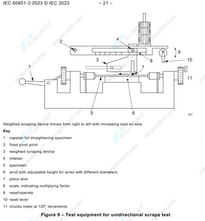 Thiết bị kiểm tra độ chịu mài mòn dây tròn tráng men IEC60851-3 7 Thiết bị kiểm tra độ chịu mài mòn dây tròn tráng men IEC60851-3