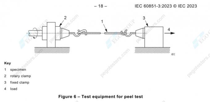 Máy kiểm tra độ bóc tách dây tròn tráng men IEC60851-3 AC 220V±10% 50Hz 8 IEC60851-3 Enamelled Round Wire Peer Test Apparatus Input power AC 220V±10% 50Hz 0