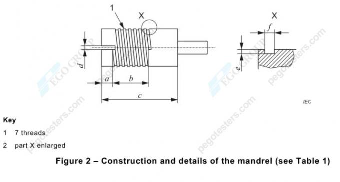 Thiết bị kiểm tra độ đàn hồi dây quấn tiêu chuẩn IEC60851-3 tốc độ 7r/min mẫu 1m 7 Springiness Speed 7r/min Winding Wires Springiness Test Apparatus Following IEC60851-3 Standard For Detailed Springiness Assessment Of Wire Samples Length 1m 0