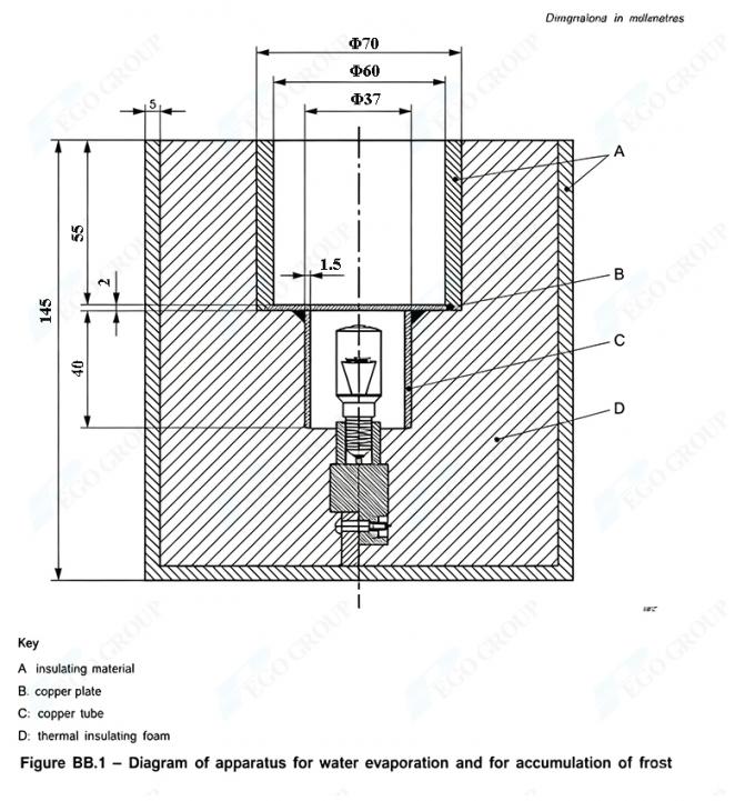 Thiết bị thử nghiệm tích tụ sương IEC60335-2-24 cho ngăn làm lạnh 7 Thiết bị thử nghiệm tích tụ sương IEC60335-2-24 cho ngăn làm lạnh