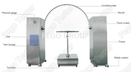 IEC60529 Clause 14.2.3 and 14.2.4 Figure 4 Ingress Protection Testing Machine for IPX3 and IPX4 Waterproof Testing