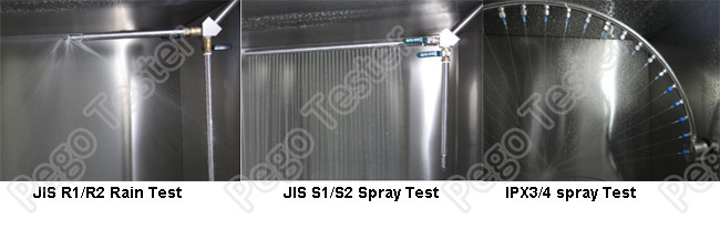Buồng thử nghiệm phun mưa và phun nước chống thấm R1/R2/S1/S2 10 Buồng thử nghiệm phun mưa và phun nước chống thấm R1/R2/S1/S2 - Tổng quan